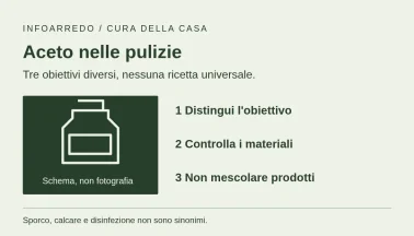 Aceto nelle pulizie: quando evitarlo e cosa controllare