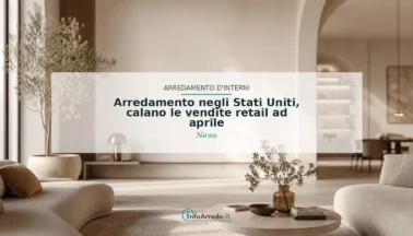 Arredamento negli Stati Uniti, calano le vendite retail ad aprile