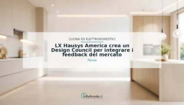 LX Hausys America crea un Design Council per integrare i feedback del mercato