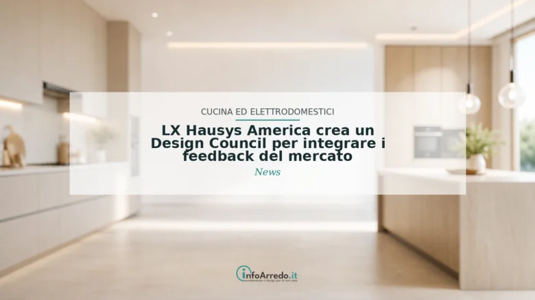 LX Hausys America crea un Design Council per integrare i feedback del mercato