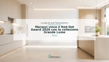 Marazzi vince il Red Dot Award 2026 con la collezione Grande Lume