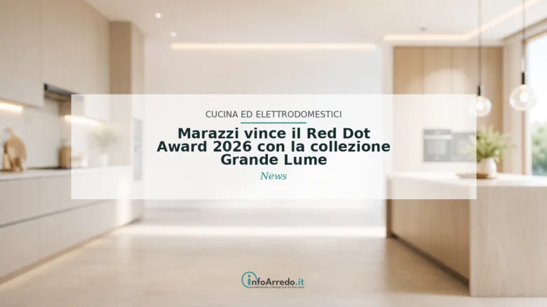 Marazzi vince il Red Dot Award 2026 con la collezione Grande Lume