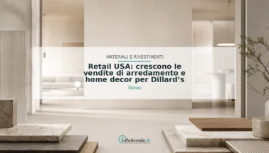 Retail USA: crescono le vendite di arredamento e home decor per Dillard’s
